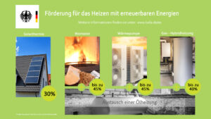 Bafa Förderung Energietechnik Unger Chemnitz Stollberg